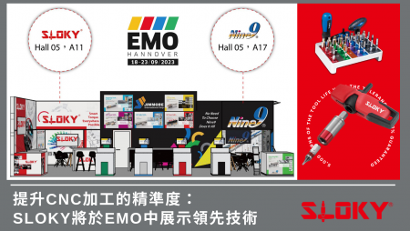 提升CNC加工的精準度：SLOKY將於2023 EMO展覽中展示領先技術 - SLOKY EMO 2023